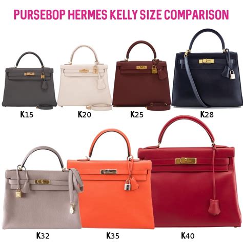 hermes birkin vs kelly|mini kelly Birkin.